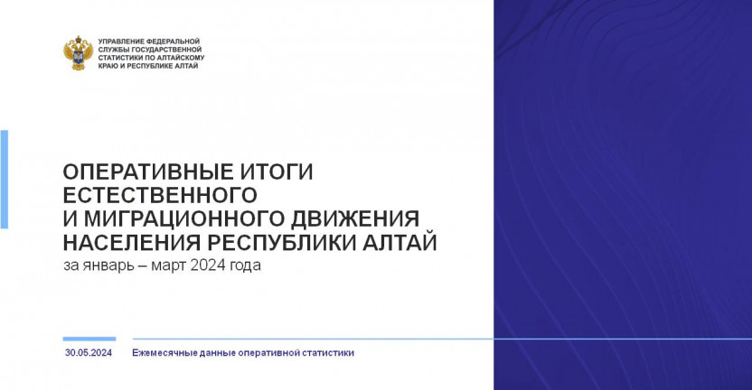 Оперативные итоги естественного и миграционного движения населения Республики Алтай. Январь – март 2024 года